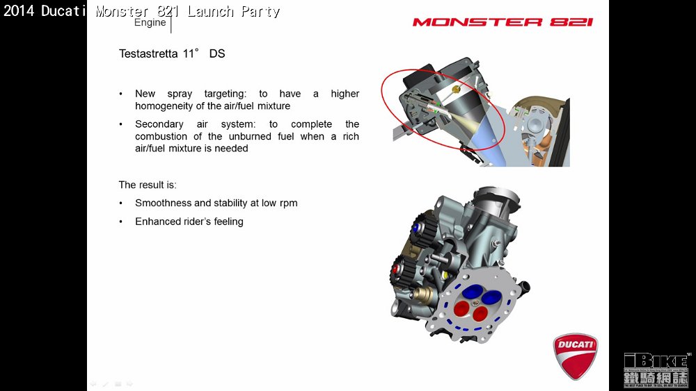 Monster 821 slide 29